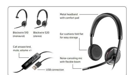 Blackwire C520-M UC/USB耳麦/耳机-图片_高清图_细节图-富优特实业(大连) -